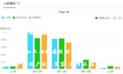tiaoti深度解析Bying钱包：安全性、使用