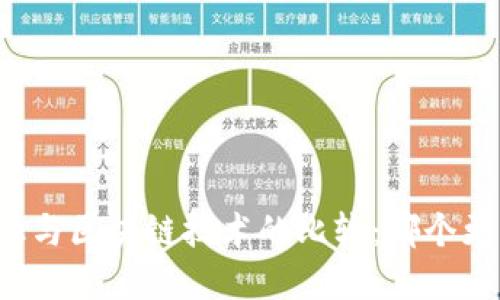 普惠金融与区块链技术的比较:哪个更具潜力?