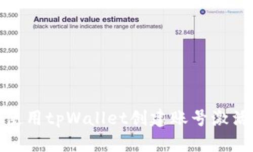 如何获取和使用tpWallet创建账号激活码的全攻略