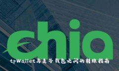 tpWallet与麦子钱包之间的转账指南