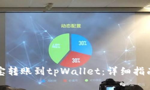 如何从支付宝转账到tpWallet:详细指南与注意事项