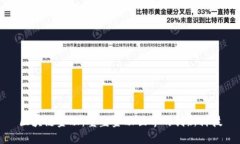 区块链金融：重塑金融世界的创新科技