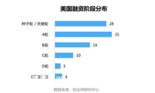 苹果设备如何下载tpWallet：详细指南与常见问题解答