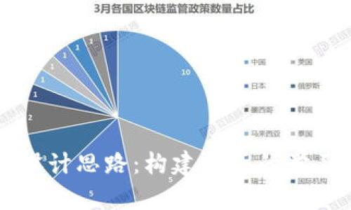 区块链金融课程设计思路:构建全面的学习体系与应用实践