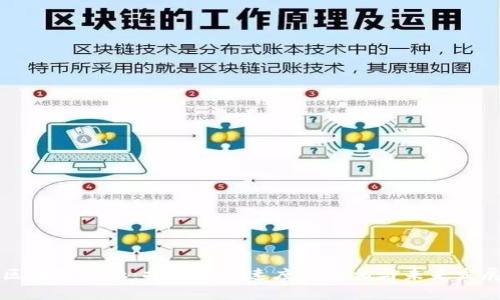 区块链金融:揭示交易速度的真相与未来发展