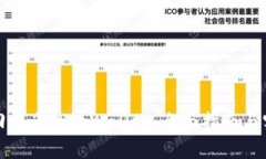 如何追回被盗的tpWallet：全面指南与实