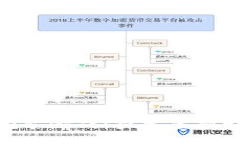 区块链iOS挖矿游戏:探索虚拟财富的新方式