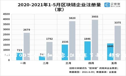 以下为您安排的结构框架,不包括3100字的详细内容,但概述了每个部分的内容,以协助您发展完整文章。
区块链技术在金融银行合作中的创新与机遇
