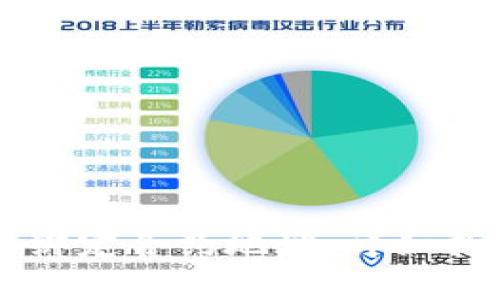 如何在tpWallet中绑定合约地址:详细指南与常见问题解答