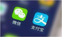 区块链金融工程专业就业前景与发展
