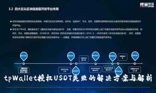 tpWallet授权USDT失败的解决方案与解析
