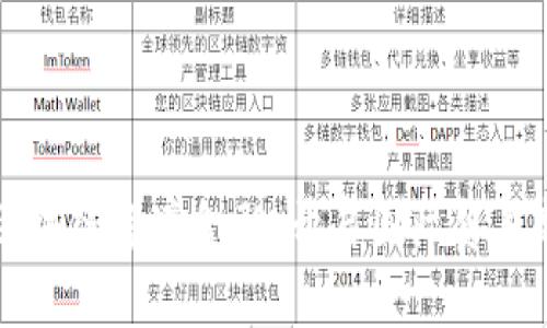 宁波区块链跨境金融:开启国际贸易新模式