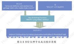 区块链在供应链金融中的变革作用：提