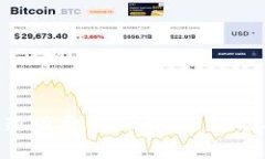 tpWallet最新版更新详解：新功能、与使