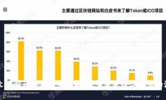 一文了解区块链游戏现状：探索未来数