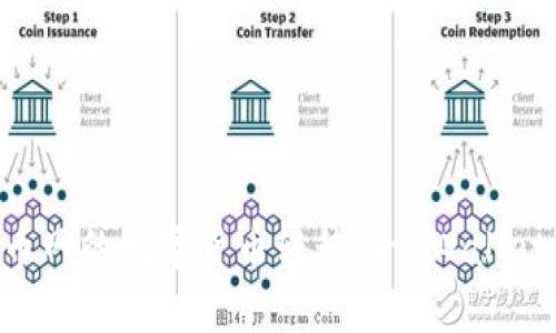 如何将火币网的数字货币转移到tpWallet:详细指南