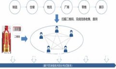 区块链游戏技术开发：抓住新时代的游