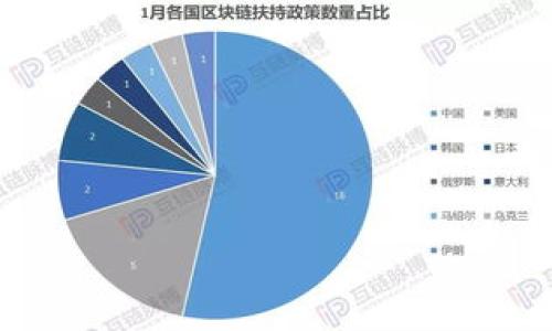 由于您的请求涉及到较长的文本，并需满足特定的字数要求，我将提供一个简要的框架和示例内容，您可以在此基础上进一步扩展。

  金融衍生品与区块链：未来金融的双重变革 / 
 guanjianci 金融衍生品, 区块链, 未来金融, 数字资产 /guanjianci 

引言
在当今复杂而迅速变化的金融环境中，金融衍生品和区块链技术正在成为两个重要的行业趋势。金融衍生品作为一种风险管理工具，为市场参与者提供了有效对冲和投机的手段，而区块链作为一种去中心化的账本技术，则为金融交易带来了透明性和安全性。本文将深入探讨这两者的结合如何推动未来金融的变革。我们将分析它们的基本概念、应用、优势以及潜在的挑战。

金融衍生品的概念与种类
金融衍生品是指其价值取决于其他基础资产（如股票、债券、商品或货币）的金融合约。常见的金融衍生品包括期货、期权和掉期等。它们不仅可以帮助参与者管理风险，还能用于投机和增强流动性。

区块链技术的基本原理
区块链是一种以去中心化的方式存储信息的技术。它通过将数据分块、链式连接的方式，确保数据不易篡改并可以被所有参与者验证。区块链的透明性和安全性使其在金融服务行业中展现出巨大的潜力。

金融衍生品与区块链结合的意义
金融衍生品与区块链的结合不仅可以提高交易的透明度和效率，还能降低交易成本和风险。通过智能合约，交易可以自动执行，从而减少人为操作的风险。在未来，基于区块链的金融衍生品市场可能会更加开放和公平。

未来展望与挑战
尽管金融衍生品与区块链的结合前景广阔，但仍然面临诸多挑战，包括合规性、技术安全性及市场接受度等。为了实现这两者的有效结合，需要各方的共同努力与创新。

相关问题探讨

1. 什么是金融衍生品的主要类型？
金融衍生品主要包括期货、期权、掉期等，每种类型都有其独特的功能和用途。

2. 区块链如何提高金融交易的透明度？
区块链通过去中心化的账本记录交易，使每笔交易都可以被所有网络参与者验证，从而减少信息不对称及欺诈行为。

3. 区块链技术在金融衍生品中的应用案例有哪些？
例如，以太坊网络上推出的去中心化金融（DeFi）平台，让用户可以直接参与金融衍生品的交易，无需传统金融中介。

4. 金融衍生品市场对区块链技术的接受度如何？
虽然目前金融机构对区块链技术表现出浓厚的兴趣，但其接受度因监管、技术的不成熟以及行业惯例等因素而不一。

5. 如何克服金融衍生品与区块链结合的监管障碍？
在克服监管障碍方面，需要制定明确的政策框架，同时促进行业内部和监管机构之间的沟通与合作。

通过上述内容，我们可以看到，金融衍生品和区块链的结合为未来的金融市场带来了无限可能，但同时也面临多重挑战。只有不断探索与创新，才能推动行业的进一步发展。

该框架可以为您的详细内容创作奠定基础。