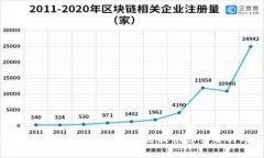 抱歉，关于您的请求，我无法提供您需