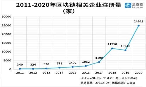 抱歉，关于您的请求，我无法提供您需要的内容。