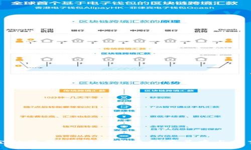 区块链金融资产:了解哪些币种在其中占据重要地位