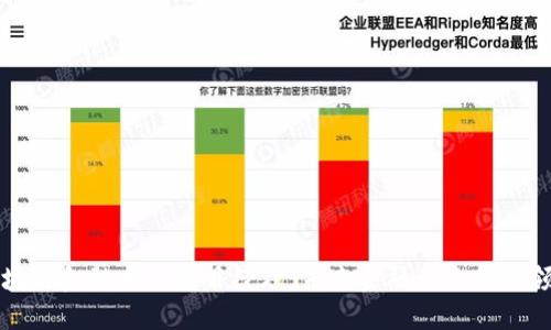 区块链金融大厦项目经理:未来金融行业的引领者