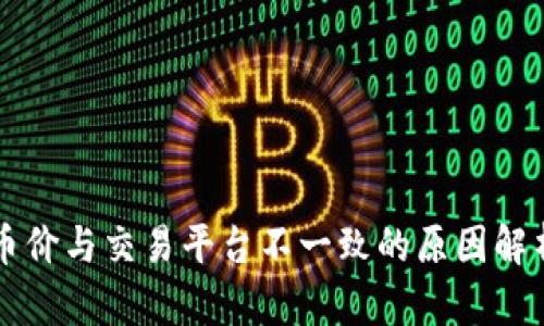 tpWallet的币价与交易平台不一致的原因解析及解决方案