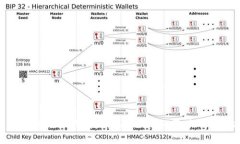 区块链技术如何重塑金融统计工作：机