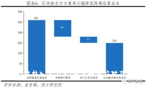 tpWallet被拉入黑名单:用户如何应对及未来展望