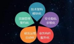 jiaotitpWallet的ERC20代币查询与管理全攻