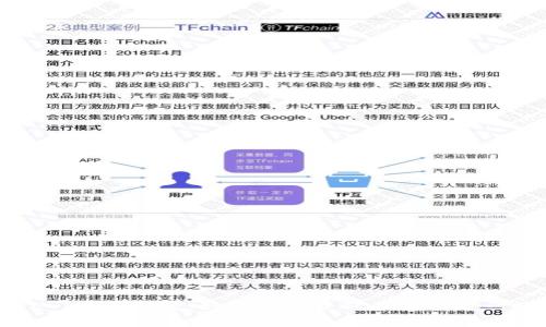 tpWallet 1.2.9下载：如何安全获取并使用这一数字钱包