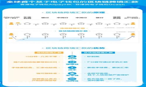 上海区块链金融领域的企业概览与发展趋势