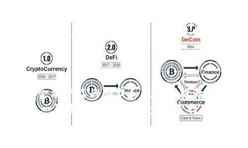   区块链金融的目标与未来发展趋势  / 

 guanjianci  区块链, 金融科技, 去中心化, 数字资产  /guanjianci 

区块链金融是一个不断发展的领域，它利用区块链技术的去中心化特性来增强金融系统的效率、安全性和透明度。随着全球对区块链技术的认识不断加深，更多的金融机构和企业开始探索如何利用这一新兴技术来自身操作，并提高客户体验。本文将深入探讨区块链金融的目标、挑战和未来发展趋势。

区块链金融的定义与背景
区块链金融可以简单地理解为运用区块链技术改进和传统金融业务的过程。区块链作为一种分布式账本技术，能够在多个参与者之间共享信息，并确保信息的不可篡改性和透明性。这些特性使得区块链技术在金融行业中具有巨大的应用潜力，包括但不限于支付、借贷、资产管理、以及交易结算等各个方面。

金融行业长期以来受到诸多挑战，例如高昂的交易费用、繁琐的过程和繁复的监管要求。区块链金融的目标就是通过提供更高效、更透明和更安全的金融服务来解决这些问题。这也是为何各大金融机构、科技公司以及创业企业纷纷投入到区块链技术的开发与应用。

区块链金融的主要目标
区块链金融主要有以下几个目标：
ul
    listrong降低交易成本：/strong利用去中心化的网络，可以减少中介的干预，从而降低交易费用，提升交易效率。/li
    listrong提升透明度：/strong区块链的透明性使得每一笔交易都可以被追踪和审核，这可以降低金融欺诈的发生。/li
    listrong提高安全性：/strong数据存储在分布式网络中，降低了单点故障的风险。同时，加密技术的使用确保了数据的安全。/li
    listrong加速交易流程：/strong通过智能合约的应用，交易可以自动化执行，减少了时间延迟。/li
    listrong促进金融包容性：/strong区块链金融能够让没有银行账户的人也能参与到金融体系中，从而促进全球金融的包容性。/li
/ul

区块链金融的应用场景
区块链技术在金融领域的应用越来越广泛，其中包括：
ul
    listrong支付与汇款：/strong通过数字货币进行即时跨境支付，降低转账手续费和时间。/li
    listrong贷款与借贷：/strong去中心化的借贷平台允许用户在没有中介的情况下直接借贷。/li
    listrong资产管理：/strong通过代币化资产，用户可以将实物资产转化为数字资产以便更容易地进行交易./li
    listrong交易清算：/strong区块链能够实时结算交易，减少交易对手风险和清算时间。/li
/ul

区块链金融的面临挑战
尽管区块链金融具有诸多优势，但在实现这些目标的过程中，也面临着一系列挑战。

h4监管和法律框架/h4
区块链金融在全球各地的法律地位并不明确，监管框架的缺失使得金融机构在应用区块链技术时面临法律风险。这要求政府、监管机构和行业参与者之间进行对话，以促成对区块链的合理监管.

h4技术成熟度/h4
尽管区块链技术在不断发展，但仍处于相对早期阶段。一些技术问题，如可扩展性、性能和能耗等问题亟待解决。这些问题限制了区块链技术在大规模金融应用中的推广。

h4用户认知与教育/h4
许多用户对区块链技术的理解仍然有限，这使得其在金融领域的推广面临诸多困难。教育用户如何安全地使用区块链金融产品，理解其风险，是一个重要的任务.

未来发展趋势
随着技术的不断进步和应用场景的多样化，区块链金融的发展将会呈现出几大趋势。
ul
    listrong集中化与去中心化混合模式：/strong未来的区块链金融将可能会在去中心化与集中化之间找到一个平衡点，以促进更广泛的应用。/li
    listrong合规与可持续性：/strong金融机构将更加注重合规性与风险管理，以确保区块链金融活动符合相关法律法规。/li
    listrong增强用户体验：/strong随着用户需求和市场竞争的加剧，区块链技术将逐步完善，以提供更加友好和直观的用户体验。/li
/ul

相关问题探讨

问题1：区块链金融如何改变传统金融业务模式?
区块链金融通过去中心化、透明度和自动化等特性，正在改变传统的金融业务流程。这些优势可以大幅度提高效率，降低交易成本，从而改变金融行业的竞争格局。
在传统金融中，银行等中介机构负责资金的撮合和交易流程，这导致了较高的成本和时间延迟。而区块链的去中心化特性允许用户直接进行交易。比如，通过P2P借贷平台，借款人和出借人可以直接连接，不再需要中介机构的介入，从而降低了借贷成本。
此外，智能合约的运用使得金融交易的执行过程更加高效。传统上，很多金融交易需要人力审核和执行，而智能合约的自动化使得交易可在特定条件满足时自动进行，减少了人为因素的影响。

问题2：区块链金融如何增强金融安全?
区块链金融通过多个机制大大增强了金融交易的安全性。首先，区块链技术采用加密算法保护用户数据和交易信息，任何未授权的访问会被拒绝，从而提高了数据的安全性。
其次，由于区块链是去中心化的，数据分散存储在多个节点上，即使某个节点被攻击，其它节点仍然可以正常运行。这种分布式特征降低了单点故障的风险，使得整个系统更加稳健。
最后，区块链的不可篡改性使得一旦交易被确认，就无法更改。这为金融交易提供了可靠的审计追踪，极大地降低了金融欺诈的可能性。客户可以随时查阅和验证自己的交易记录，有助于增强客户的信任感。

问题3：区块链金融的合规性问题有哪些?
区块链金融的合规性问题是一个复杂的领域，各国对区块链技术的监管差异较大，缺乏统一的全球性标准，而这一点对金融机构的操作造成了一定的困扰。
首先，许多国家和地区的法律框架仍未明确包括区块链金融。金融机构在涉及区块链技术的创新产品上线时可能面临法律风险，尤其是在反洗钱和反恐融资等合规要求方面。
此外，数据隐私、用户身份验证及保护用户权益等问题也需要合规性的关注。随着区块链技术和金融产品的快速发展，政府和监管机构需要密切关注金融科技的变化，并逐步适应和修订相关法律政策，以实现合理监管。

问题4：区块链金融如何促进金融包容性?
区块链金融能够通过多种方式提高全球金融包容性，尤其是在一些传统金融体系尚未覆盖的地区。例如，通过去中心化的金融平台，用户可以以低成本或无成本方式参与金融活动，如储蓄、借贷和支付，无需传统银行账户。
同时，数字货币和代币化资产的出现，使得更多人能够方便地拥有和交易资产。这为那些不具备传统银行服务的人们提供了金融参与的机会。此外，区块链技术的高透明度和信任机制可以降低对中介的依赖，使得边缘化群体也能够更容易地参与金融活动。

问题5：区块链金融的未来会是怎样的?
区块链金融的未来发展前景十分广阔，技术不断引入的创新可能导致新的商业模式、合作关系和市场结构。
未来，随着技术的成熟和广泛应用，区块链金融将更加安全、高效和透明。金融机构可能会与区块链技术开发者进行更紧密的合作，以推进金融产品的创新和服务的提升。
此外，未来监管政策的逐步清晰和完善将大大促进区块链金融的健康发展。随着全球越来越多的国家对区块链技术形成共识，可能出现统一的监管框架，进一步减少行业内的不确定性。
总之，区块链金融充满了机遇和挑战，唯有不断探索与创新，才能在这个高速发展的领域中占据一席之地。