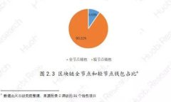 TP冷钱包与热钱包的连接方式解析