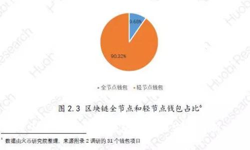 TP冷钱包与热钱包的连接方式解析