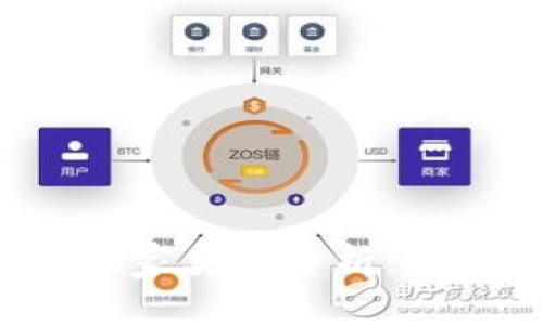 区块链游戏玩家类型分析:你属于哪一种?