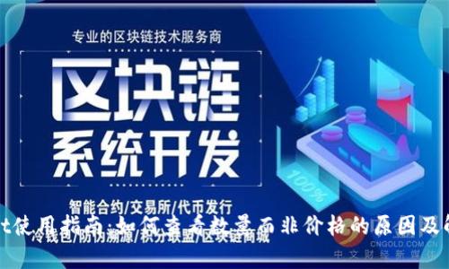 tpWallet使用指南:如何查看数量而非价格的原因及解决方案