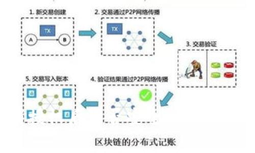 tpWallet取消授权后是否安全?全面解析与用户指南