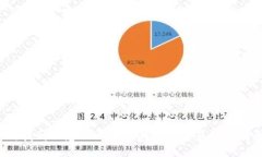 如何找到理想的区块链游戏评论员招聘