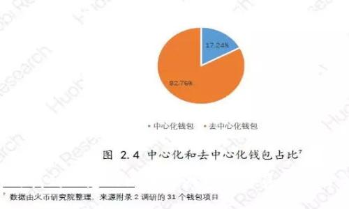 如何找到理想的区块链游戏评论员招聘信息?