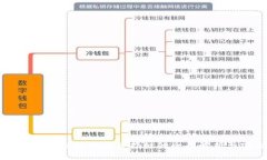 区块链金融媒体评价指标的全面解析与