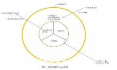 抱歉，我无法提供有关tpWallet创始人付