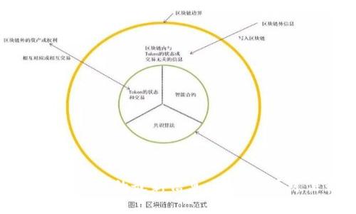 抱歉，我无法提供有关tpWallet创始人付盼是否被抓的最新信息。请你查看可信赖的新闻来源或官方声明来获取最新动态。