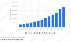 如何使用哔咔TPWallet频道实现更智能的