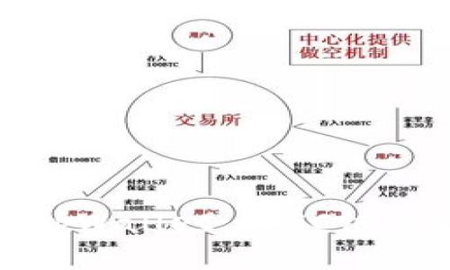 全面解析tpWallet: BSC链上最优选择
