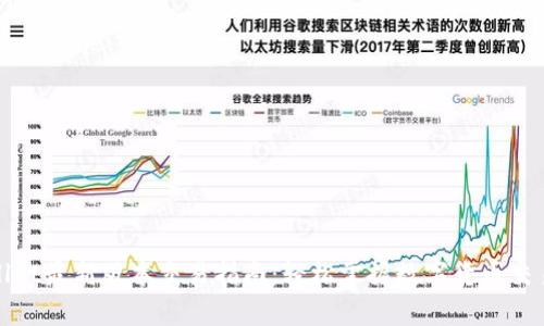 tpWallet最新版本交易指南:轻松掌握数字货币交易技巧