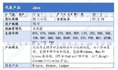   tpWallet能被警察查到吗？若干关键概