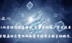   tpWallet金额管理：如何高效使用和你