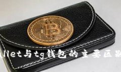 tpWallet与tg钱包的主要区别分析