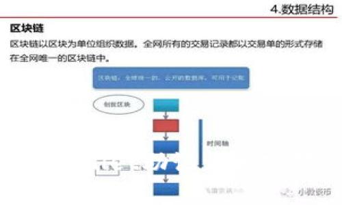如何找回tpWallet助记词和密码:详细指南